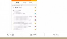 爆料视频是怎么上热搜的,如何一夜之间登上热搜？